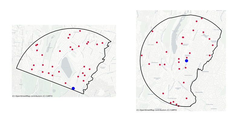 Yonkers-buffer